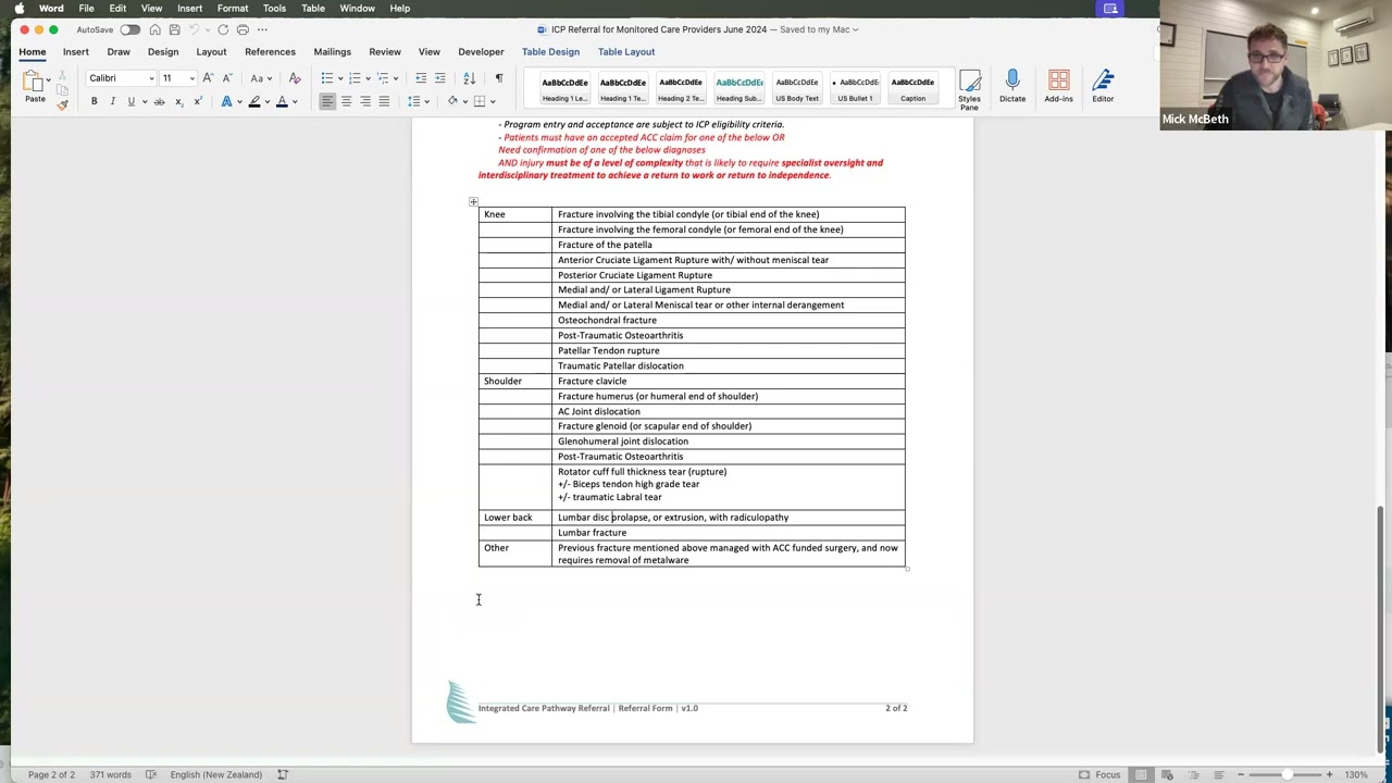 ACC Integrated Care Pathway for Musculoskeletal (ICP MSK)